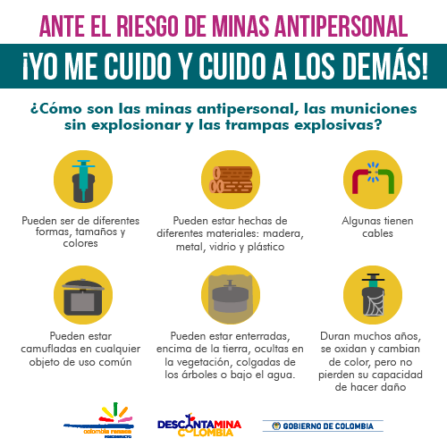 Ante El Riesgo De Minas Antipersonal ¡Yo Me Cuido Y Cuido A Los Demás! 01.png
