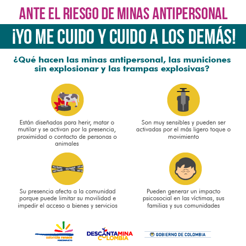 Ante El Riesgo De Minas Antipersonal ¡Yo Me Cuido Y Cuido A Los Demás! 02.png