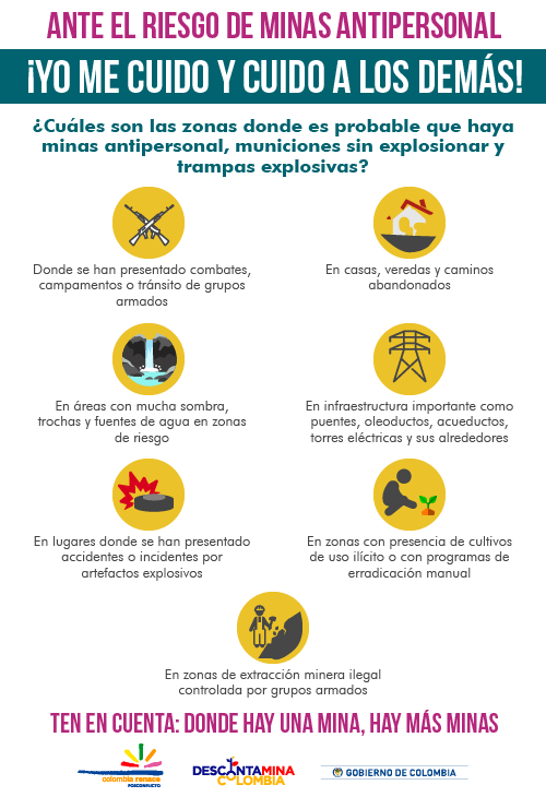 Ante El Riesgo De Minas Antipersonal ¡Yo Me Cuido Y Cuido A Los Demás! 03.png