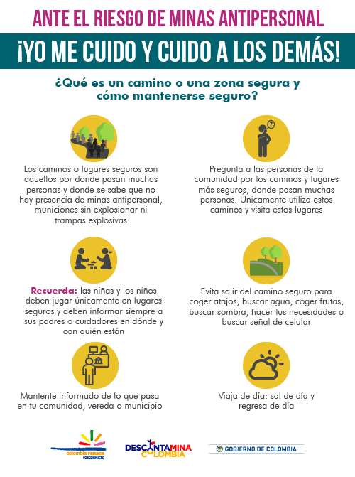 Ante El Riesgo De Minas Antipersonal ¡Yo Me Cuido Y Cuido A Los Demás! 05.png
