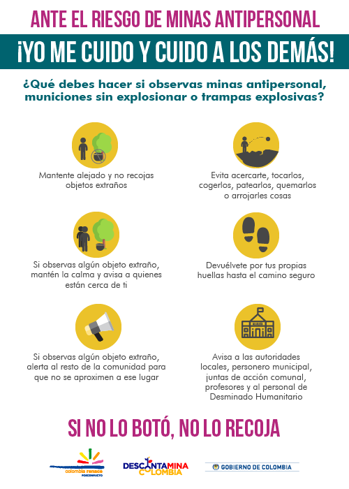 Ante El Riesgo De Minas Antipersonal ¡Yo Me Cuido Y Cuido A Los Demás! 06.png