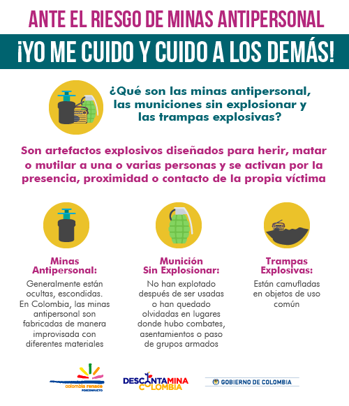 Ante El Riesgo De Minas Antipersonal ¡Yo Me Cuido Y Cuido A Los Demás! 08.png